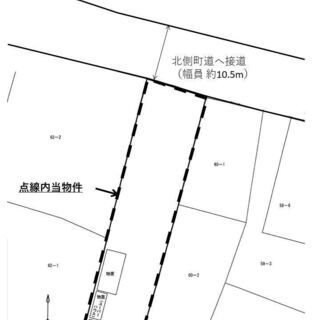 八千代町貸地 〔 資材置場・駐車場 最適 〕　国道125号まで直線1.3km - 結城郡