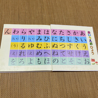 あいうえおのえほんの画像