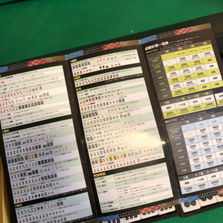 麻雀セット差し上げます！の画像