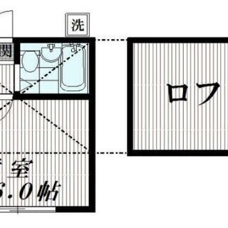 練馬区　石神井公園駅　徒歩4分　駅近　ロフト付き　ルームシェア可...