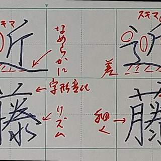 たった１００秒で名前がきれいに書ける　美サインレッスン　「近藤さん」
