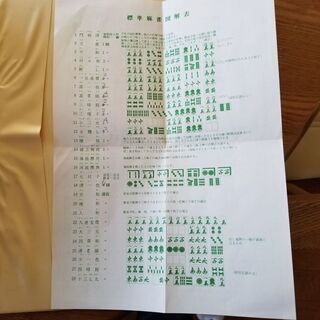麻雀セットの画像