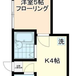 世田谷区　八幡山駅　徒歩3分　駅近　最上階　バス・トイレ別　ＣＡ...