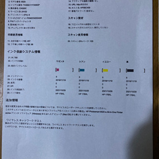 HP プリンター　決まりましたの画像
