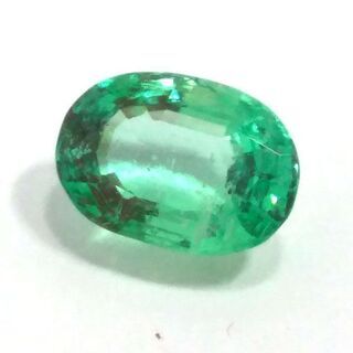 限定値下げ　≪1点もの/超特価≫天然石 ルース エメラルド 鑑定書付き 9.46x6.61x4.47mm