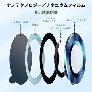【新品・未使用】iPhone12Pro Max 用 カメラフィルム（シルバー）の画像