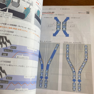 運転教本の画像