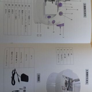[中古品]コンパクトミシンお譲りしますの画像