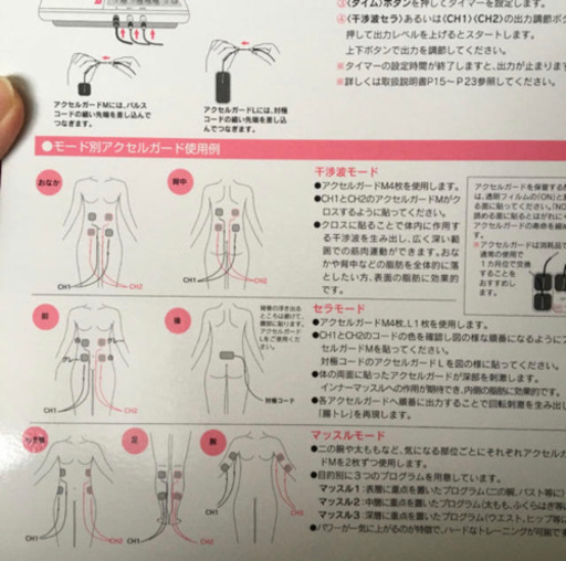 Cavi Thera Slim パット4個付き