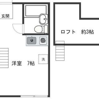 世田谷区　下高井戸駅　徒歩5分　保証人不要　角部屋　ロフト付き　...