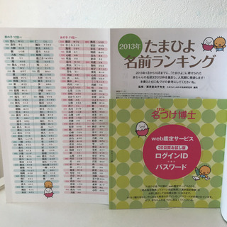 赤ちゃんの名前の画像