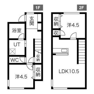 ☆♯小樽・２LDK☆築浅テラスハウス👀ガス上限有のファミリーオススメの物件です。 - 賃貸（マンション/一戸建て）