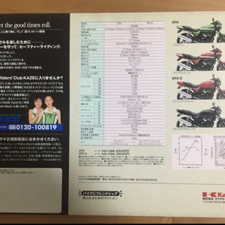 カワサキ☆ZRX/ZRXⅡ★廃盤機種リーフレットの画像
