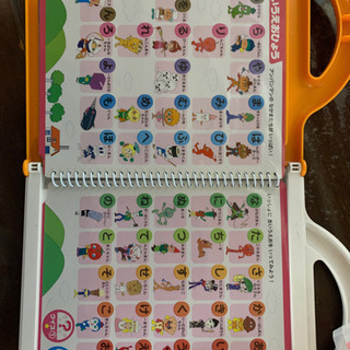 アンパンマン　おしゃべりいっぱいことばずかんの画像