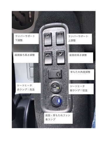レカロシート　エルゴ　電動　シートヒータ　中古　価格交渉あり