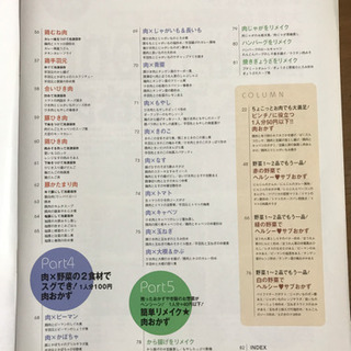 100円で作れる肉おかずの画像