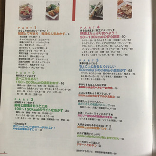やせるおかずの画像