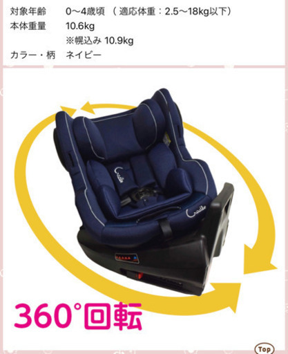チャルドシート