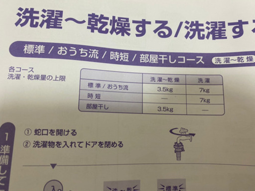 ドラム式洗濯機