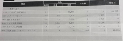 タイヤ16インチ　4本セット　2021/1購入　屋内保管　ホイールはありません