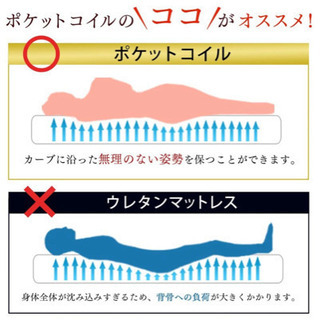[美品］セミダブル コイルマットレスの画像