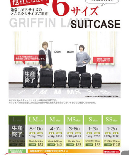 【新品 未使用】スーツケース　イエロー