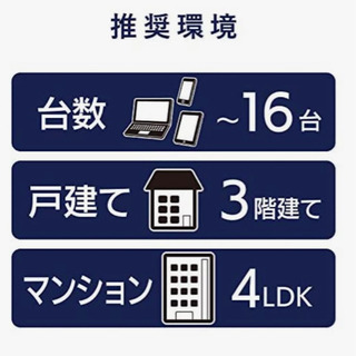【新品未使用　エレコム WiFiルーター 無線LAN 11ac 867+300Mbps IPv6対応 の画像