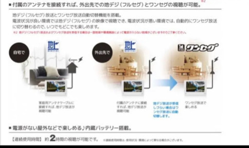 防水12インチ 内蔵メモリ搭載TV/DVDポータブルプレーヤー