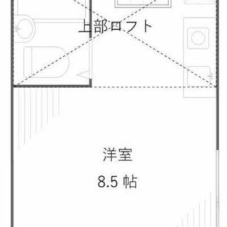 【角部屋　広々8.5畳　ロフト付き】三鷹市　武蔵境駅　徒歩13分...
