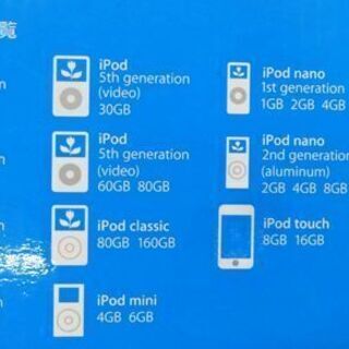 動作OK★iPod マルチプレーヤー スピーカー EP-6120 付属品有り 第1世代 第2 第3 第4 第5世代 kクラシック nano タッチ ipod   ☆ PayPay(ペイペイ)決済可能 ☆ 札幌市 豊平区 平岸 アウトレットモノハウスの画像