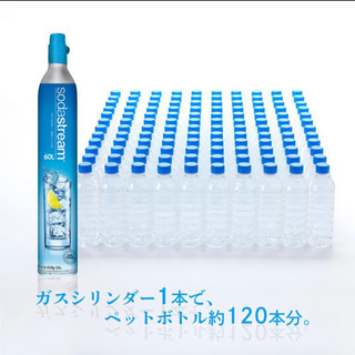 ソーダストリーム　Genesis v3の画像
