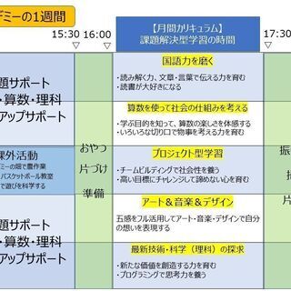 学童保育型学習塾「未来創造アカデミー」で課題解決型学習の企画、運営をしてみませんか？の画像