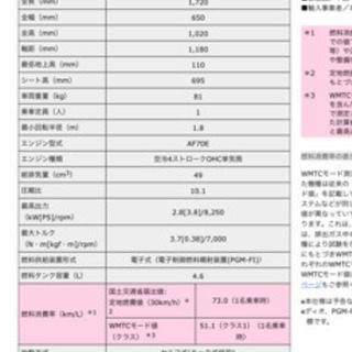【3月中のみ受付】修理済み　原付バイク　通学・通勤の画像