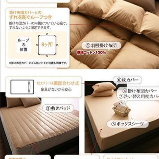 あんしん決済・分割払い可　シングル　スモールフェザー100％　ベッドタイプ　羽根布団８点セット　ピーチスキン仕様　数量限定の画像