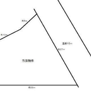 ★貸土地★   門真市桑才　131坪　 #配送センター用地　駐車場