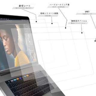 MacBook Air/Pro 13インチ フィルム2枚セット マットタイプの画像