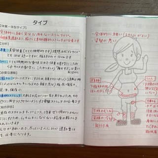 トレーニングノート★SKY様専用の画像