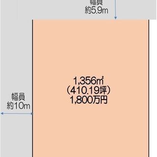 熊谷市吉所敷410坪土地　