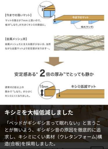 【半額に値下げ！】☆セミダブルロフトベッド【使用期間半年】