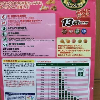 小型犬のドックフードの画像