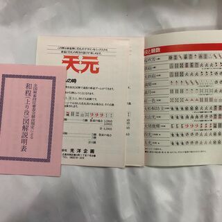 決まりました　麻雀牌セット　雀牌　さいころ点棒付き　の画像