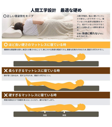 マットレス 高反発 敷布団 ダブルベッドマット ！