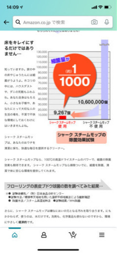 シャークスチームモップ 中古品