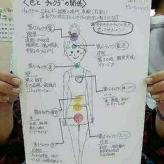 【　3月🌸セッション・講座のご案内　】の画像