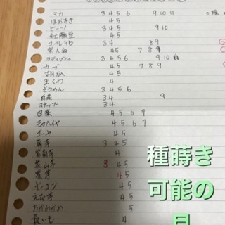 野菜の種や種芋、苗の交換　※23年春夏引越予定