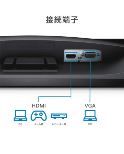 決まりました！本体のみ　Dell モニター 23.8インチ  値引きが合理的な範囲内は可能です