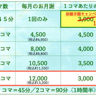 【ボイトレ】大人気の＜趣味コース＞の体験が可能となりました♪の画像