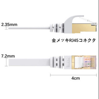 ‼️✨全日本市場最安値挑戦中✨‼️【新品】LANケーブル Cat7 フラットケーブル 10Gbps 600MHz RJ45 コネクタ付き ギガビット 高速 イーサネットケーブル 金メッキ 爪折れ防止 カテゴリー7 家庭用 業務用 PS3 PS4 Xbox アクセスポイント等に適用います ランケーブル 25M ホワイトの画像