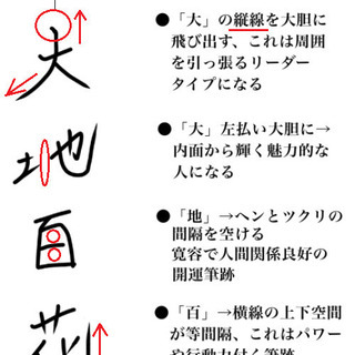 【占い勉強会】五星三心占いと筆跡占いの勉強友達を募集 - チャット