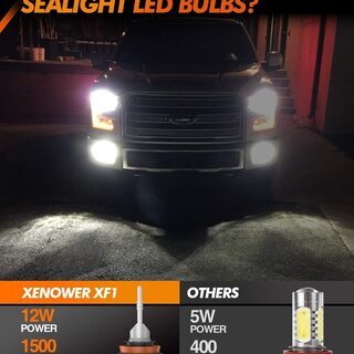 【新品・未使用】LEDフォグランプ（H8/H9/H11/H16適合）の画像